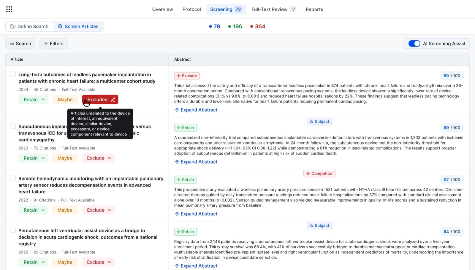 Screening table with Retain, Maybe and Exclude actions beside each abstract, and AI Screening Assist recommendations with scores