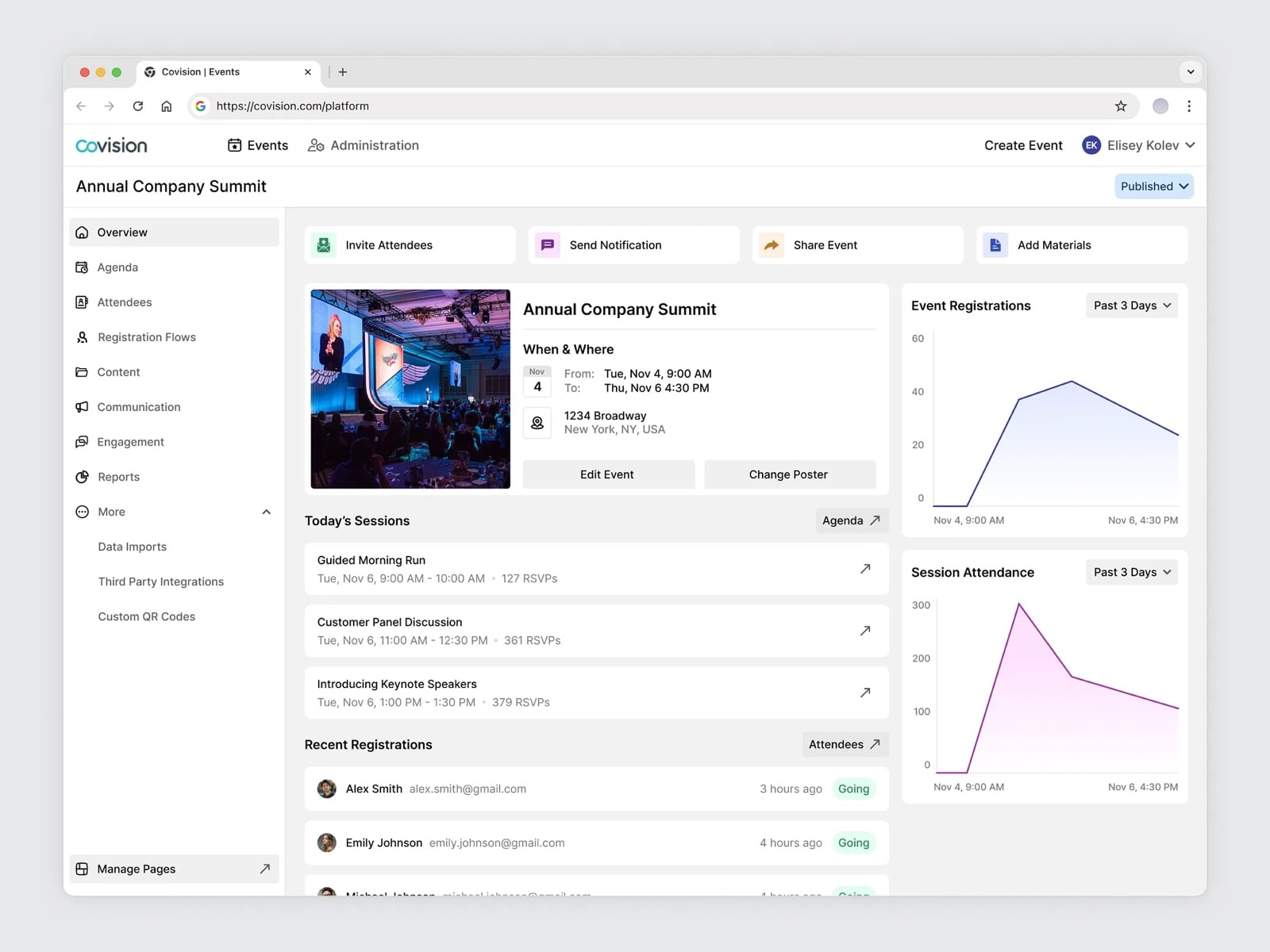 Event overview for the Annual Company Summit: quick actions, when and where, today's sessions with RSVPs, recent registrations, and charts of event registrations and session attendance